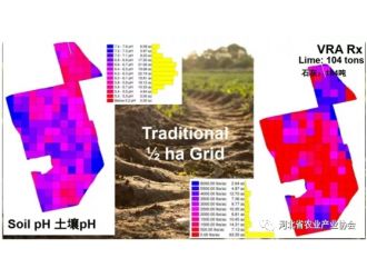 國際農業(yè)線上交流培訓對接系列活動之三——加拿大專家?guī)私狻锻寥罃?shù)字地圖》